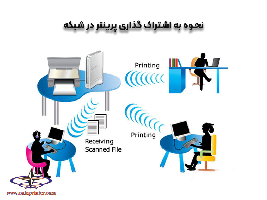 نحوه به اشتراک گذاری پرینتر در شبکه