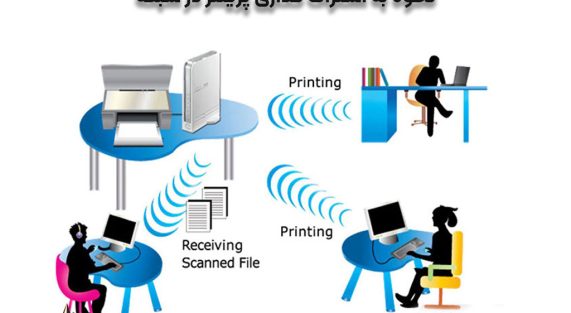 نحوه به اشتراک گذاری پرینتر در شبکه